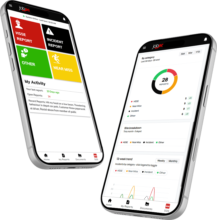 The jobsafe app: the incident capture screen and the reporting dashboard