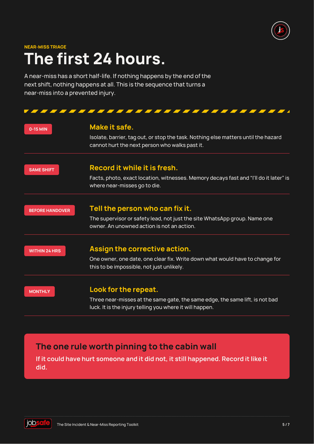 The near-miss triage page from the toolkit